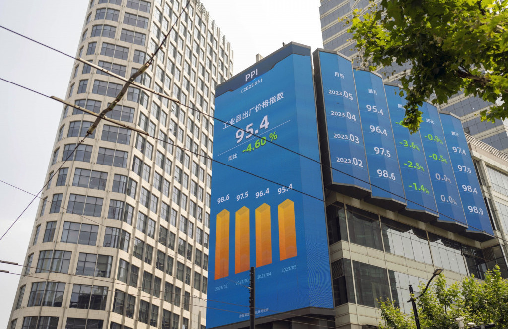 Tržište dionica probavlja najnoviju odluku Feda