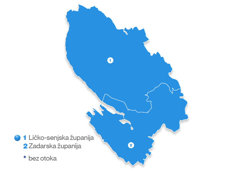 Gorska Hrvatska